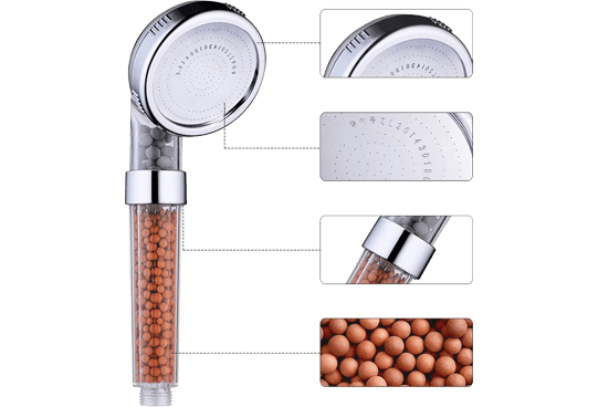 IOnic Spa Shower Ducha de Spa Iónica