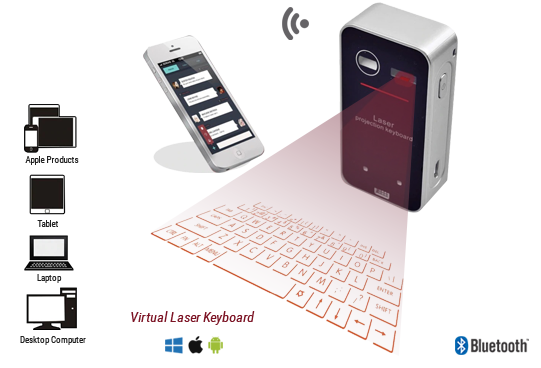 Keyless PRO Bluetooth Virtual Keyboard USA Keyless PRO Bluetooth Virtual Keyboard USA