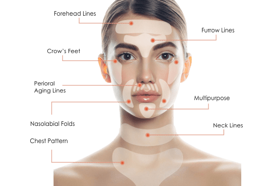 ByeWrinkle Pro Adesivos Removedores de Rugas.